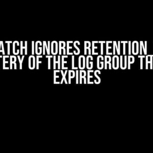 CloudWatch Ignores retention_in_days: The Mystery of the Log Group That Never Expires